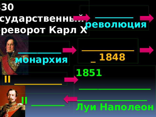 1830 государственный переворот Карл Х ________  революция ____________ 1848 _________  монархия 1851  _______________  _______________ Луи Наполеон II __________ II _______ 
