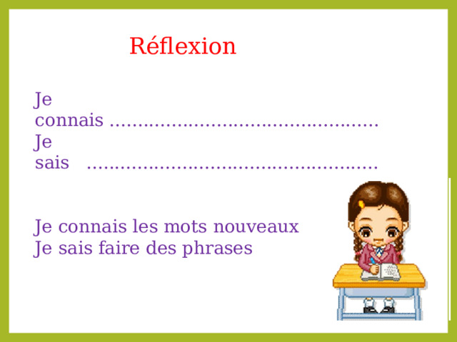 Réflexion Je connais ................................................ Je sais .................................................... Je connais les mots nouveaux Je sais faire des phrases  