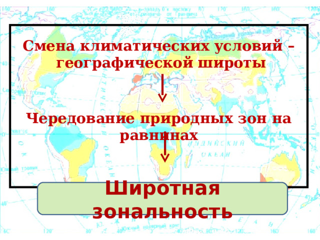 Смена климатических условий –  географической широты    Чередование природных зон на равнинах    Широтная зональность 