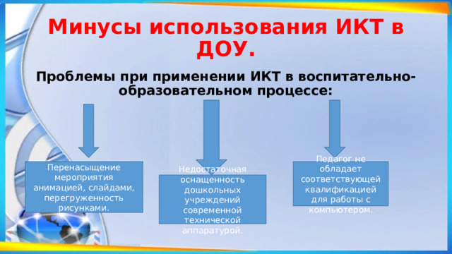 Минусы использования ИКТ в ДОУ. Проблемы при применении ИКТ в воспитательно-образовательном процессе: Перенасыщение мероприятия анимацией, слайдами, перегруженность рисунками. Педагог не обладает соответствующей квалификацией для работы с компьютером. Недостаточная оснащенность дошкольных учреждений современной технической аппаратурой. 