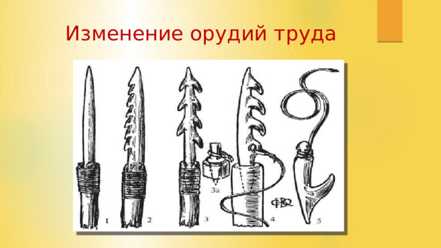  Изменение орудий труда http://rulibs.com/ru_zar/sci_history/kvennell/0/i_049.jpg  