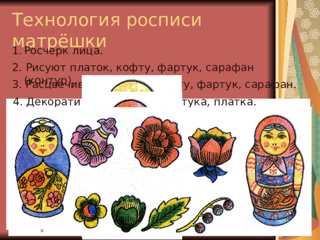 Технология росписи матрёшки Росчерк лица. 2. Рисуют платок, кофту, фартук, сарафан (контур). 3. Расцвечивают платок, кофту, фартук, сарафан. 4. Декоративная роспись фартука, платка. 