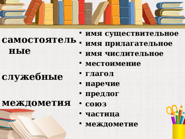 имя существительное имя прилагательное имя числительное местоимение глагол наречие предлог союз частица междометие  самостоятельные  служебные  междометия  