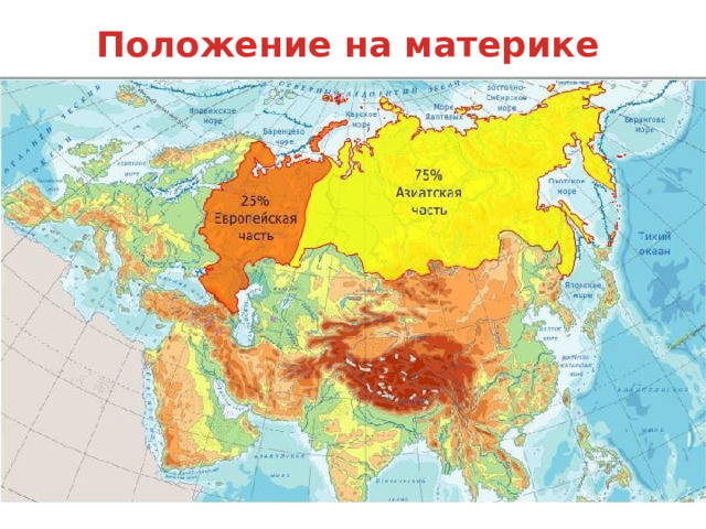 Положение на материке Анимация по щелчку 5 