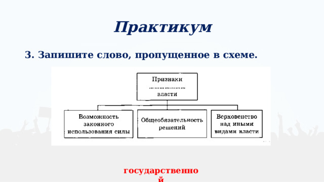 Практикум 3. Запишите слово, пропущенное в схеме. государственной 