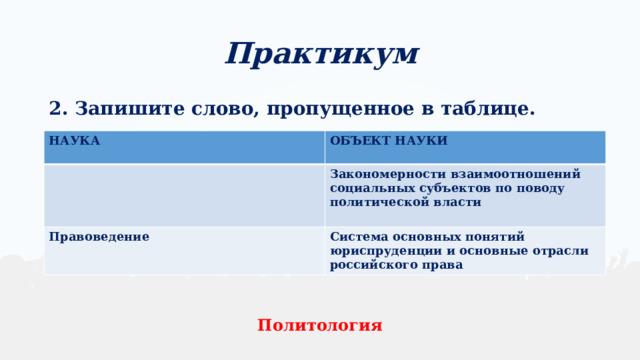 Практикум 2. Запишите слово, пропущенное в таблице.     НАУКА ОБЪЕКТ НАУКИ  Закономерности взаимоотношений социальных субъектов по поводу политической власти Правоведение Система основных понятий юриспруденции и основные отрасли российского права Политология 
