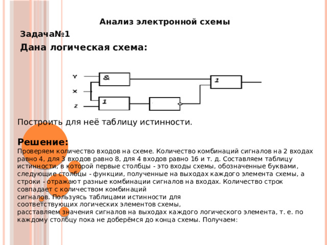 Анализ электронной схемы Задача№1 Дана логическая схема:          Построить для неё таблицу истинности.  Решение: Проверяем количество входов на схеме. Количество комбинаций сигналов на 2 входах равно 4, для 3 входов равно 8, для 4 входов равно 16 и т. д. Составляем таблицу истинности, в которой первые столбцы - это входы схемы, обозначенные буквами, следующие столбцы - функции, полученные на выходах каждого элемента схемы, а строки - отражают разные комбинации сигналов на входах. Количество строк совпадает с количеством комбинаций сигналов. Пользуясь таблицами истинности для соответствующих логических элементов схемы, расставляем значения сигналов на выходах каждого логического элемента, т. е. по каждому столбцу пока не доберёмся до конца схемы. Получаем: 