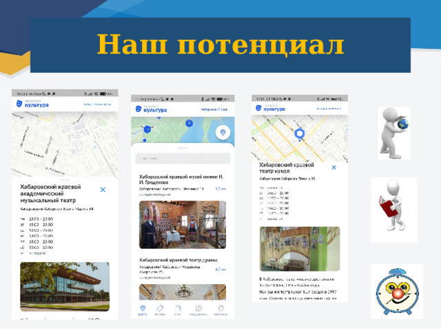 Наш потенциал 