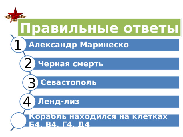 Правильные ответы 1 Александр Маринеско 2 Черная смерть 3 Севастополь 4 Ленд-лиз Корабль находился на клетках Б4, В4, Г4, Д4 