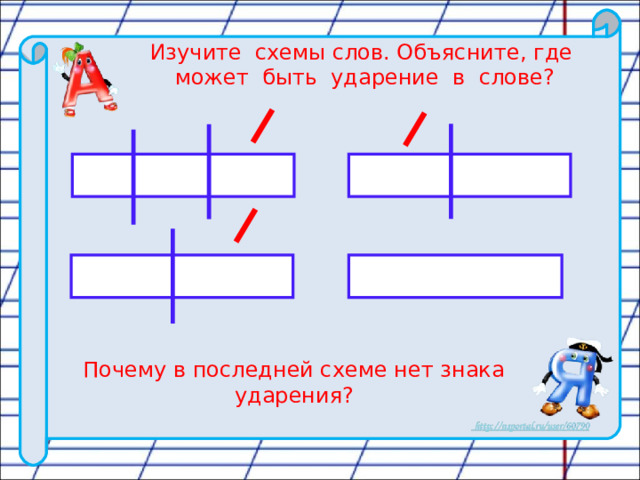 Изучите схемы слов. Объясните, где может быть ударение в слове? Почему в последней схеме нет знака ударения? 
