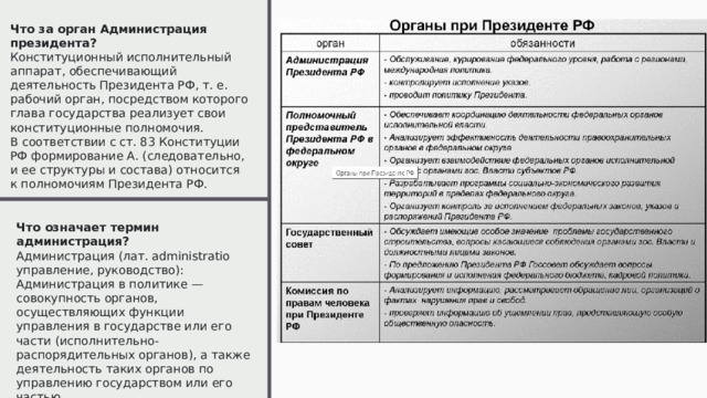 09/14/2022 Что за орган Администрация президента? Конституционный исполнительный аппарат, обеспечивающий деятельность Президента РФ, т. е. рабочий орган, посредством которого глава государства реализует свои конституционные полномочия. В соответствии с ст. 83 Конституции РФ формирование А. (следовательно, и ее структуры и состава) относится к полномочиям Президента РФ. Что означает термин администрация? Администрация (лат. administratio управление, руководство): Администрация в политике — совокупность органов, осуществляющих функции управления в государстве или его части (исполнительно-распорядительных органов), а также деятельность таких органов по управлению государством или его частью.  