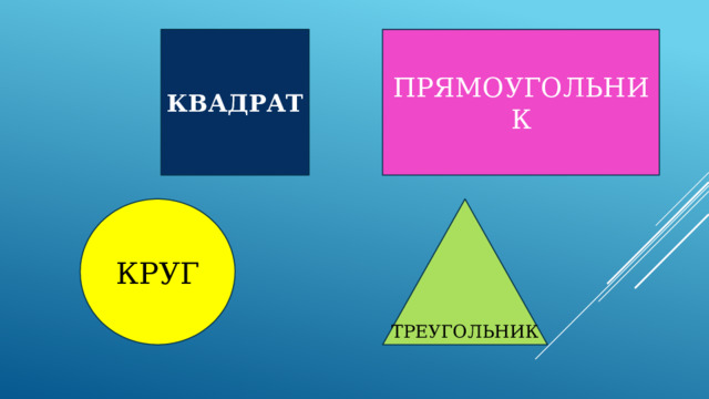 КВАДРАТ ПРЯМОУГОЛЬНИК КРУГ ТРЕУГОЛЬНИК 