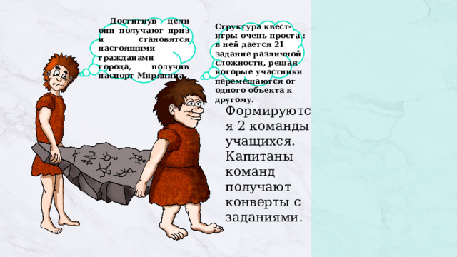 Достигнув цели они получают приз и становятся настоящими гражданами города, получив паспорт Мирянина. Структура квест-игры очень проста : в ней дается 21 задание различной сложности, решая которые участники перемещаются от одного объекта к другому. Формируются 2 команды учащихся. Капитаны команд получают конверты с заданиями.  