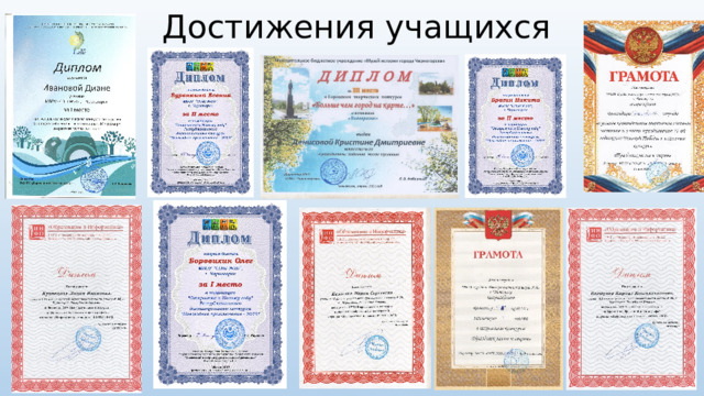 Достижения учащихся 