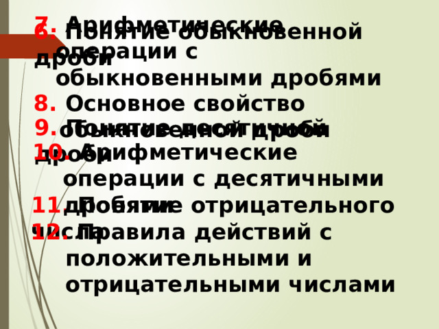 6. Понятие обыкновенной дроби 7. Арифметические операции с обыкновенными дробями 8. Основное свойство обыкновенной дроби 9. Понятие десятичной дроби 10. Арифметические операции с десятичными дробями 11. Понятие отрицательного числа 12. Правила действий с положительными и отрицательными числами 
