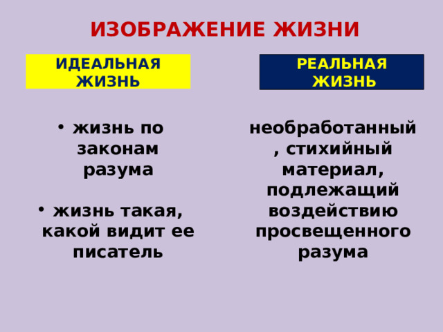 ИЗОБРАЖЕНИЕ ЖИЗНИ ИДЕАЛЬНАЯ ЖИЗНЬ РЕАЛЬНАЯ  ЖИЗНЬ жизнь по законам разума жизнь такая, какой видит ее писатель необработанный, стихийный материал, подлежащий воздействию просвещенного разума 
