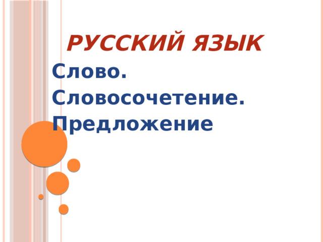 Русский язык Слово. Словосочетение. Предложение   