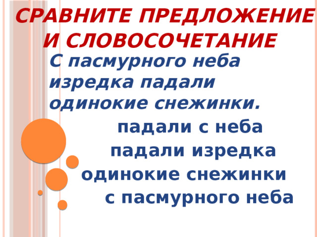           Сравните предложение и словосочетание С пасмурного неба изредка падали одинокие снежинки.  падали с неба  падали изредка  одинокие снежинки  с пасмурного неба 