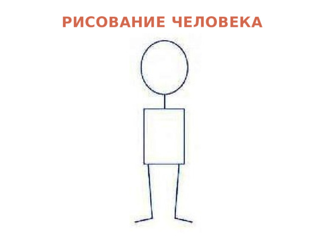 РИСОВАНИЕ ЧЕЛОВЕКА 