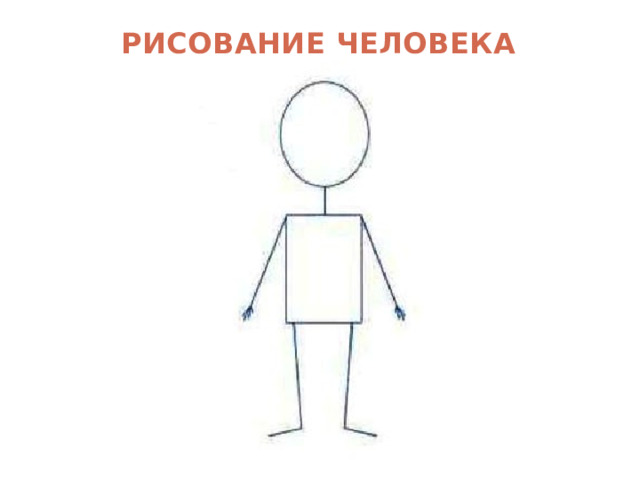 РИСОВАНИЕ ЧЕЛОВЕКА 