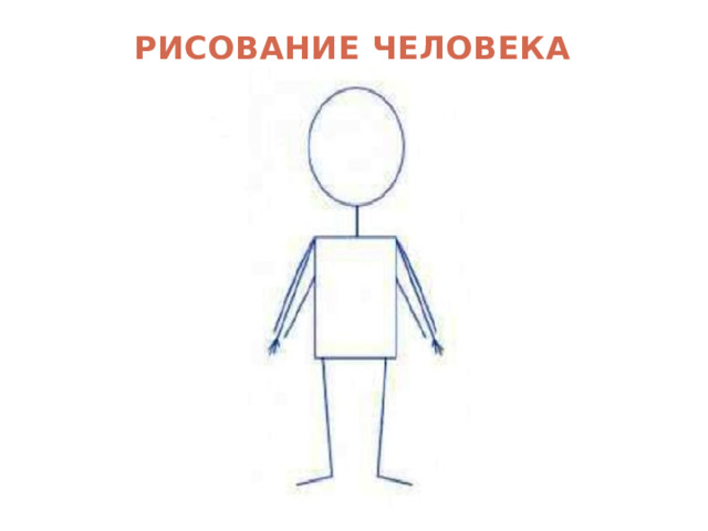 РИСОВАНИЕ ЧЕЛОВЕКА 