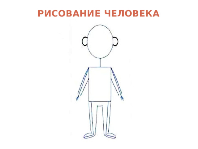 РИСОВАНИЕ ЧЕЛОВЕКА 