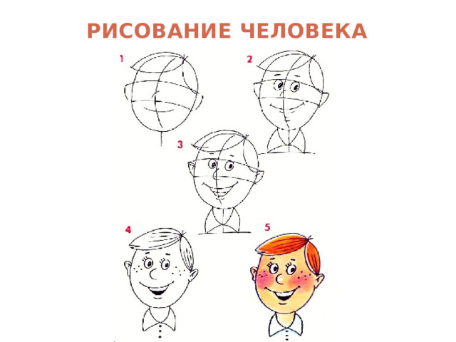 РИСОВАНИЕ ЧЕЛОВЕКА 