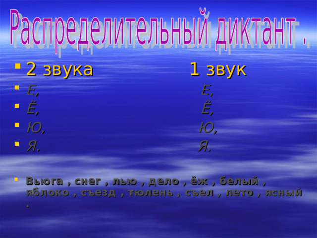 2 звука  1 звук Е, Е, Ё, Ё, Ю, Ю, Я. Я.  Вьюга , снег , лью , дело , ёж , белый , яблоко , съезд , тюлень , съел , лето , ясный .  