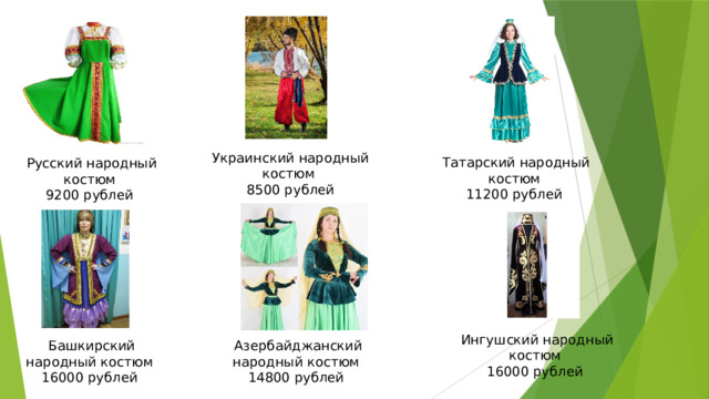 Украинский народный костюм  8500 рублей Татарский народный костюм 11200 рублей Русский народный костюм 9200 рублей Ингушский народный костюм 16000 рублей Башкирский народный костюм Азербайджанский народный костюм 16000 рублей 14800 рублей 