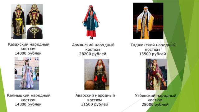 Казахский народный костюм 14000 рублей Армянский народный костюм Таджикский народный костюм 28200 рублей 13500 рублей Калмыцкий народный костюм Аварский народный костюм 14300 рублей 31500 рублей Узбекский народный костюм 28000 рублей 
