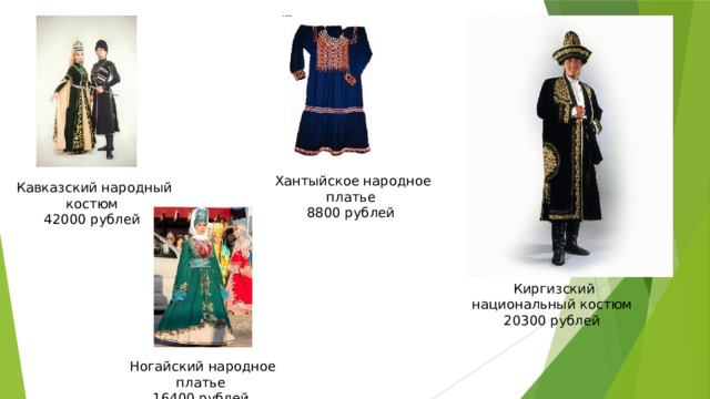 Хантыйское народное платье 8800 рублей Кавказский народный костюм 42000 рублей Киргизский национальный костюм 20300 рублей Ногайский народное платье 16400 рублей 