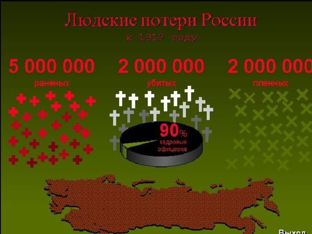РОССИЯ В ПЕРВОЙ МИРОВОЙ ВОЙНЕ Российские командующие: Самсонов Александр Васильевич Лавр Гео́ргиевич  Корни́лов Никола́й Никола́евич Духо́нин исполнял обязанности Верховного главнокомандующего Русской армией в ноябре—декабре 1917 А.А. Брусилов 