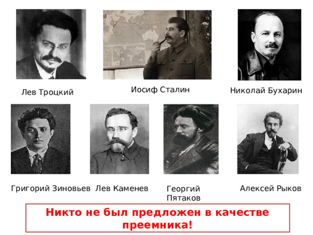 Иосиф Сталин Николай Бухарин Лев Троцкий Лев Каменев Григорий Зиновьев Алексей Рыков Георгий Пятаков Никто не был предложен в качестве преемника! 