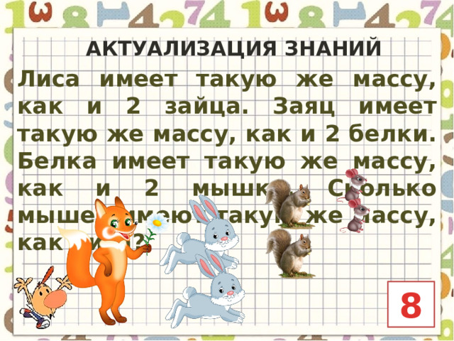Актуализация знаний Лиса имеет такую же массу, как и 2 зайца. Заяц имеет такую же массу, как и 2 белки. Белка имеет такую же массу, как и 2 мышки. Сколько мышек имеют такую же массу, как лиса? 8 