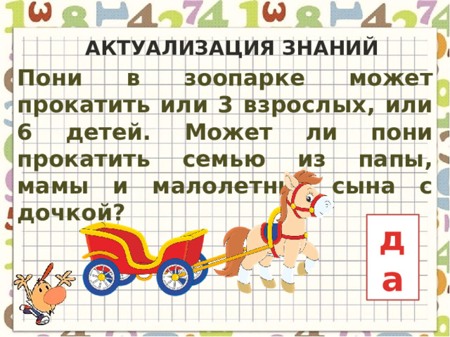Актуализация знаний Пони в зоопарке может прокатить или 3 взрослых, или 6 детей. Может ли пони прокатить семью из папы, мамы и малолетних сына с дочкой? да 