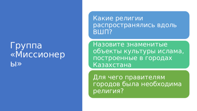Группа «Миссионеры» Какие религии распространялись вдоль ВШП? Назовите знаменитые объекты культуры ислама, построенные в городах Казахстана Для чего правителям городов была необходима религия? 