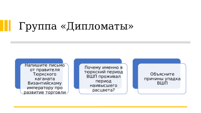 Группа «Дипломаты» Напишите письмо от правителя Тюркского каганата Византийскому императору про развитие торговли Почему именно в тюркский период ВШП проживал период наивысшего расцвета? Объясните причины упадка ВШП 
