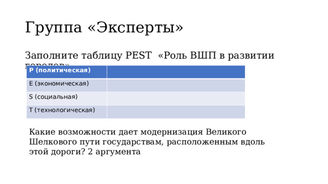 Группа «Эксперты» Заполните таблицу PEST «Роль ВШП в развитии городов» P (политическая) E (экономическая) S (социальная) T (технологическая) Какие возможности дает модернизация Великого Шелкового пути государствам, расположенным вдоль этой дороги? 2 аргумента 