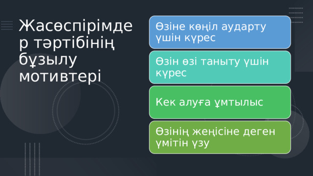 Өзіне көңіл аударту үшін күрес Жасөспірімдер тәртібінің бұзылу мотивтері Өзін өзі таныту үшін күрес Кек алуға ұмтылыс Өзінің жеңісіне деген үмітін үзу 
