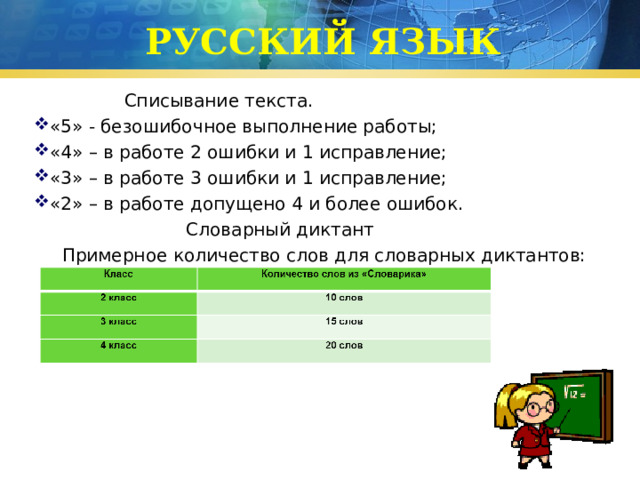 РУССКИЙ ЯЗЫК  Списывание текста. «5» - безошибочное выполнение работы; «4» – в работе 2 ошибки и 1 исправление; «3» – в работе 3 ошибки и 1 исправление; «2» – в работе допущено 4 и более ошибок.  Словарный диктант  Примерное количество слов для словарных диктантов: 