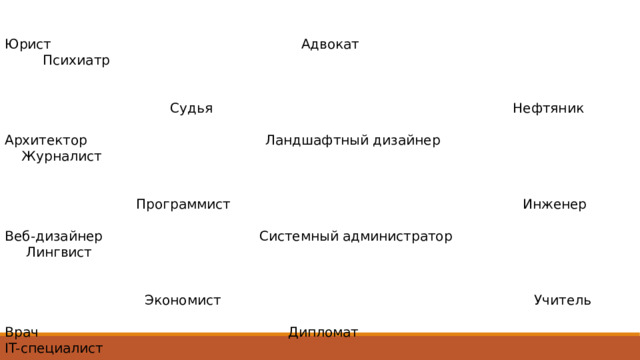 Юрист Адвокат Психиатр  Судья Нефтяник Архитектор Ландшафтный дизайнер Журналист  Программист Инженер Веб-дизайнер Системный администратор Лингвист  Экономист Учитель Врач Дипломат IT-специалист 
