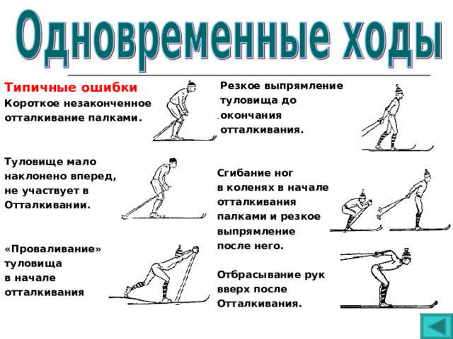 Типичные ошибки Короткое незаконченное отталкивание палками.   Туловище мало наклонено вперед, не участвует в Отталкивании.   «Проваливание» туловища в начале отталкивания  Резкое выпрямление  туловища до  окончания  отталкивания.   Сгибание ног в коленях в начале отталкивания палками и резкое выпрямление после него.  Отбрасывание рук вверх после Отталкивания.     
