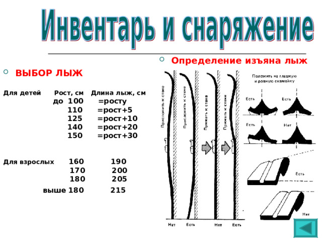 Определение изъяна лыж  ВЫБОР ЛЫЖ  Для детей Рост, см Длина лыж, см  до 100 =росту  110 =рост+5  125 =рост+10  140 =рост+20  150 =рост+30   Для взрослых 160 190  170 200  180 205  выше 180 215  