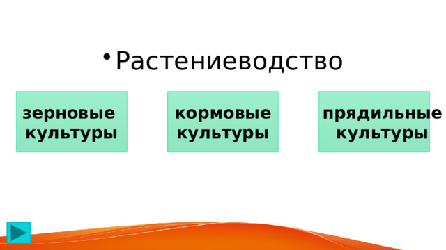 Растениеводство зерновые кормовые прядильные культуры культуры культуры 