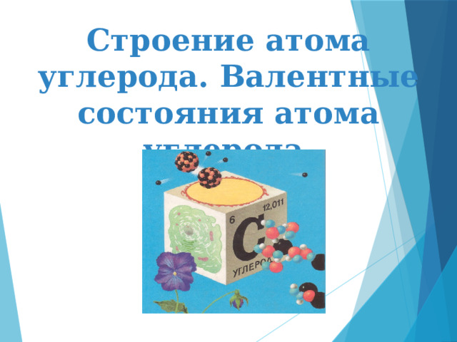Строение атома углерода. Валентные состояния атома углерода. 