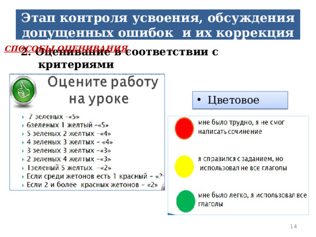 Этап контроля усвоения, обсуждения допущенных ошибок и их коррекция  СПОСОБЫ ОЦЕНИВАНИЯ 2. Оценивание в соответствии с критериями Цветовое  