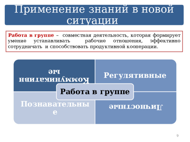Коммуникативные Познавательные Личностные Применение знаний в новой ситуации Работа в группе – совместная деятельность, которая формирует умение устанавливать рабочие отношения, эффективно сотрудничать и способствовать продуктивной кооперации. Регулятивные Работа в группе 9 