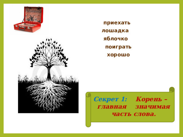   приехать  лошадка  яблочко  поиграть  хорошо  Секрет 1: Корень – главная значимая часть слова. 