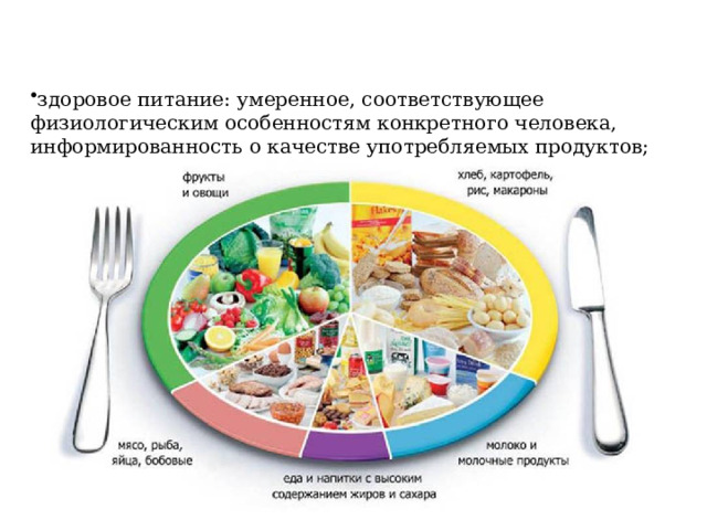 здоровое питание: умеренное, соответствующее физиологическим особенностям конкретного человека, информированность о качестве употребляемых продуктов; 