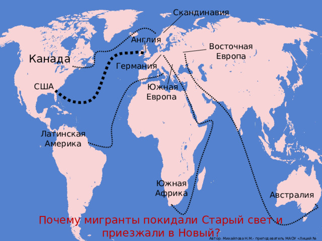 Скандинавия Англия Восточная Европа Канада Германия США Южная Европа Латинская Америка Южная Африка Австралия Почему мигранты покидали Старый свет и приезжали в Новый? Автор: Михайлова Н.М.- преподаватель МАОУ «Лицей № 21»  